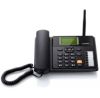 Usuń simlocka z telefonu Huawei F615